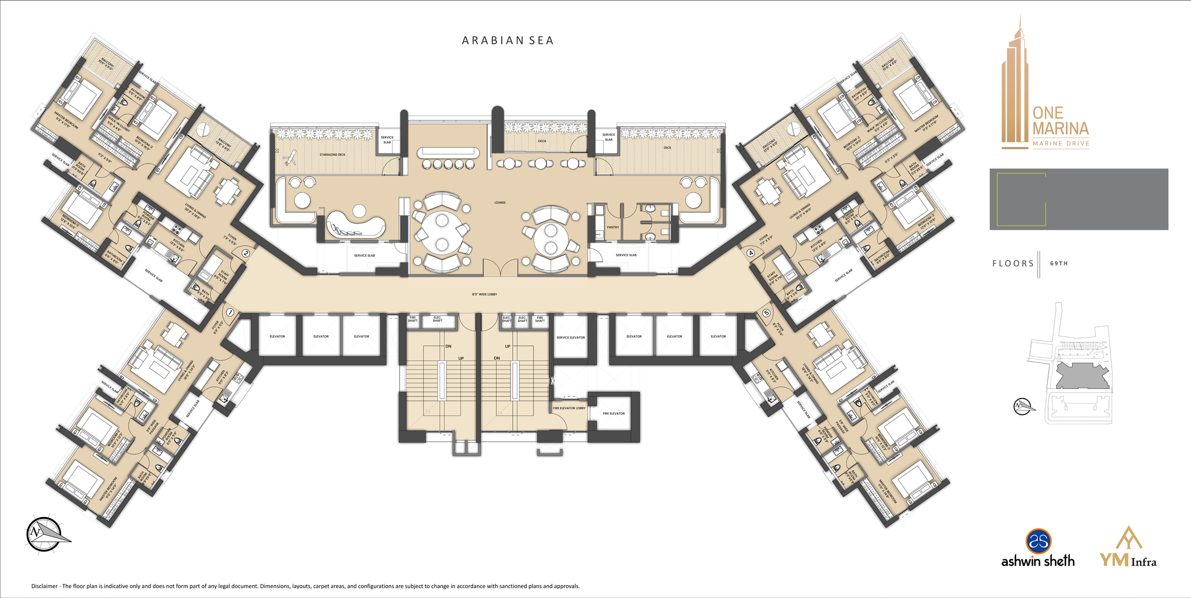 Project View